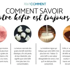 Le kéfir est-il toujours bon à boire ? Vérifiez sa couleur, sa texture et son odeur. Des grains blancs et élastiques sont un bon signe.